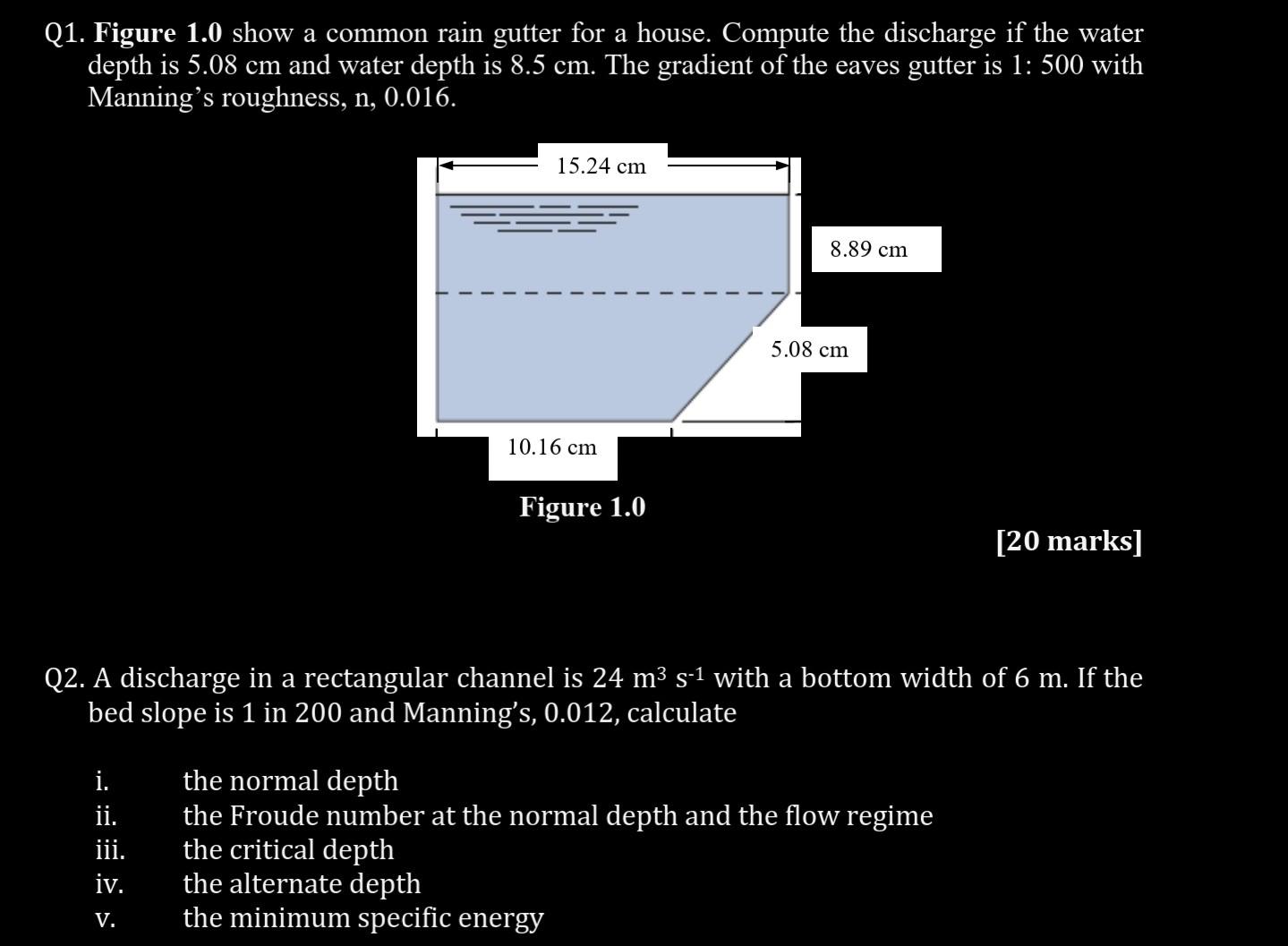 Solved Q1. Figure 1.0 show a common rain gutter for a house. | Chegg.com