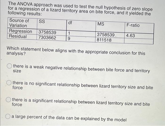 the null hypothesis used in anova is