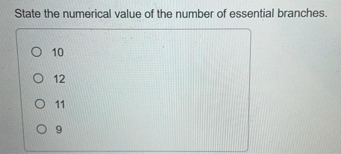 Solved State the numerical value of the number of | Chegg.com