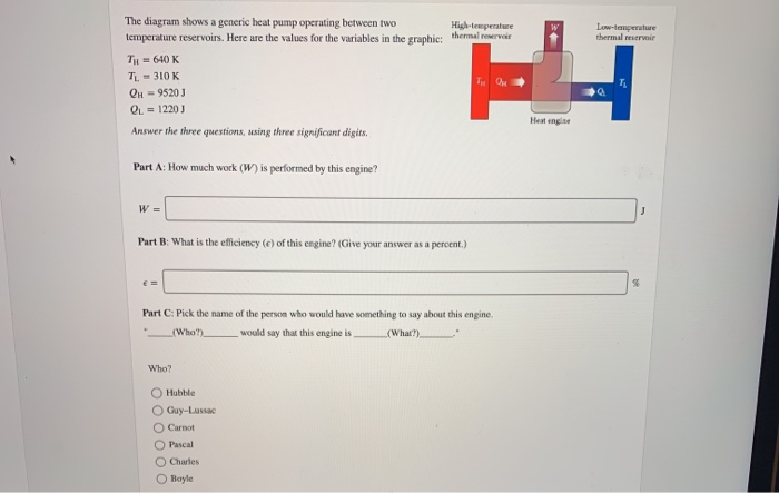 Solved The diagram shows a generic heat pump operating | Chegg.com