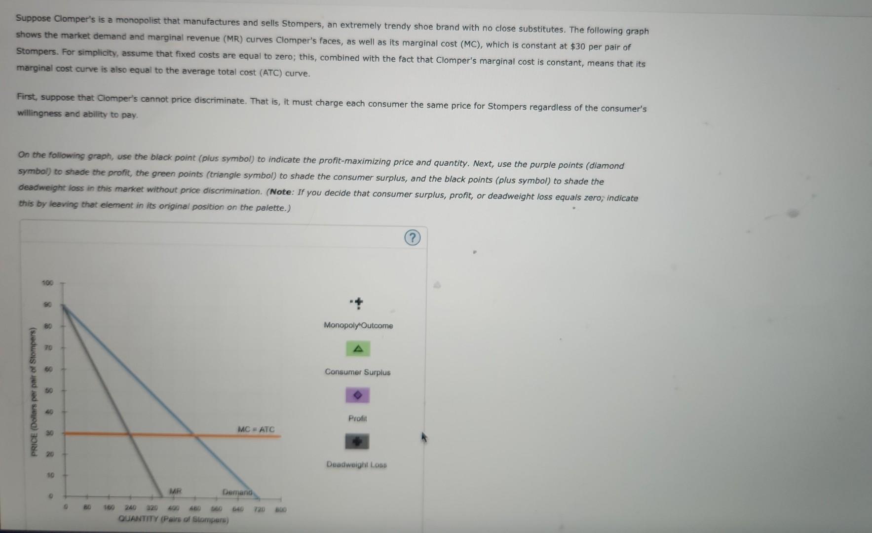 solved-suppose-clomper-s-is-a-monopolist-that-manufactures-chegg