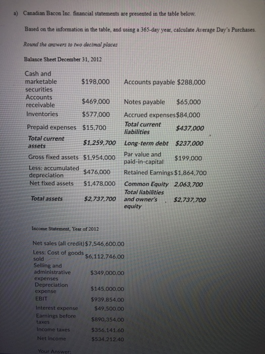 Solved a) Canadian Bacon Inc, financial statements are
