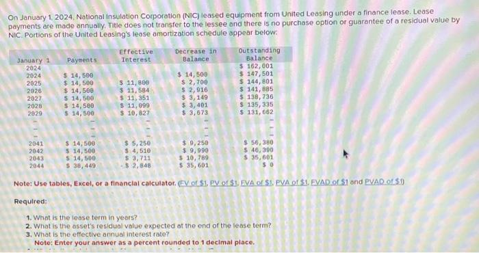 On January 1 2024 National Insulation Corporation Chegg Com   Image