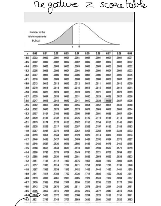 Solved Workout problem: A 60 kg,185 cm male is holding a | Chegg.com