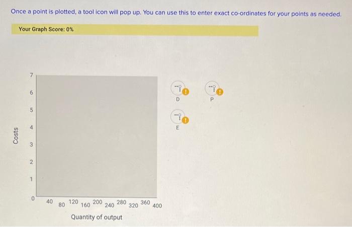 Solved The graph below shows the market for oats. Quantity | Chegg.com