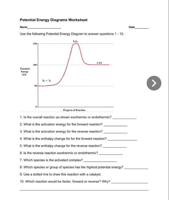 Solved Potential Energy Diagrams Worksheet Name Use the | Chegg.com