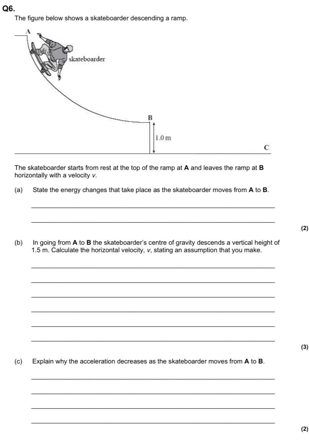 Solved Q6.The figure below shows a skateboarder descending a | Chegg.com