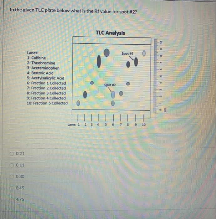 Solved What Is The Correct Relationship Between R 3 Bro Chegg Com