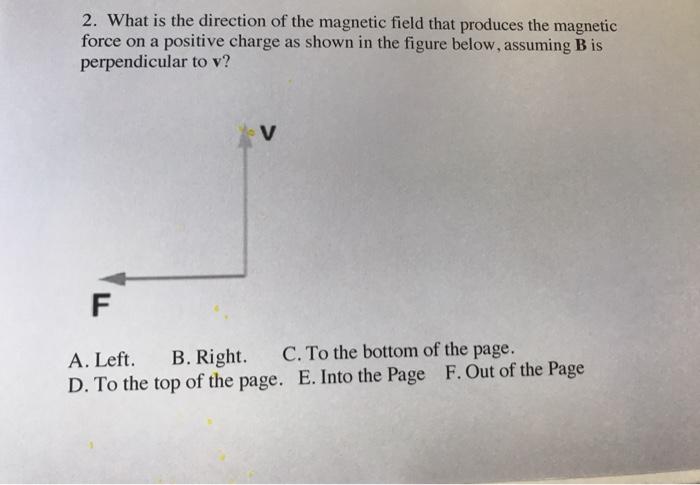 Solved 2. What is the direction of the magnetic field that | Chegg.com