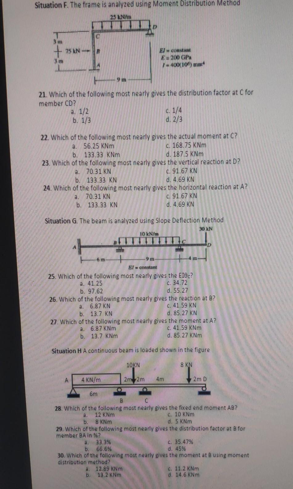 Solved Situation F. The frame is analyzed using Moment | Chegg.com