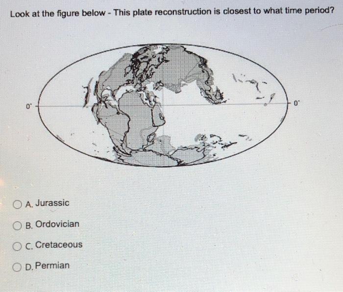 Solved Look At The Figure Below - This Plate Reconstruction | Chegg.com