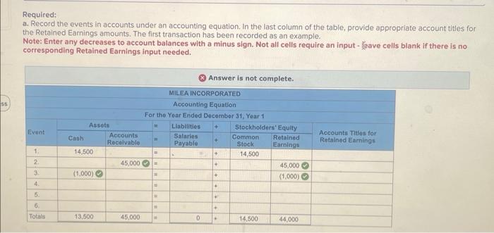 Required:
a. Record the events in accounts under an accounting equation. In the last column of the table, provide appropriate