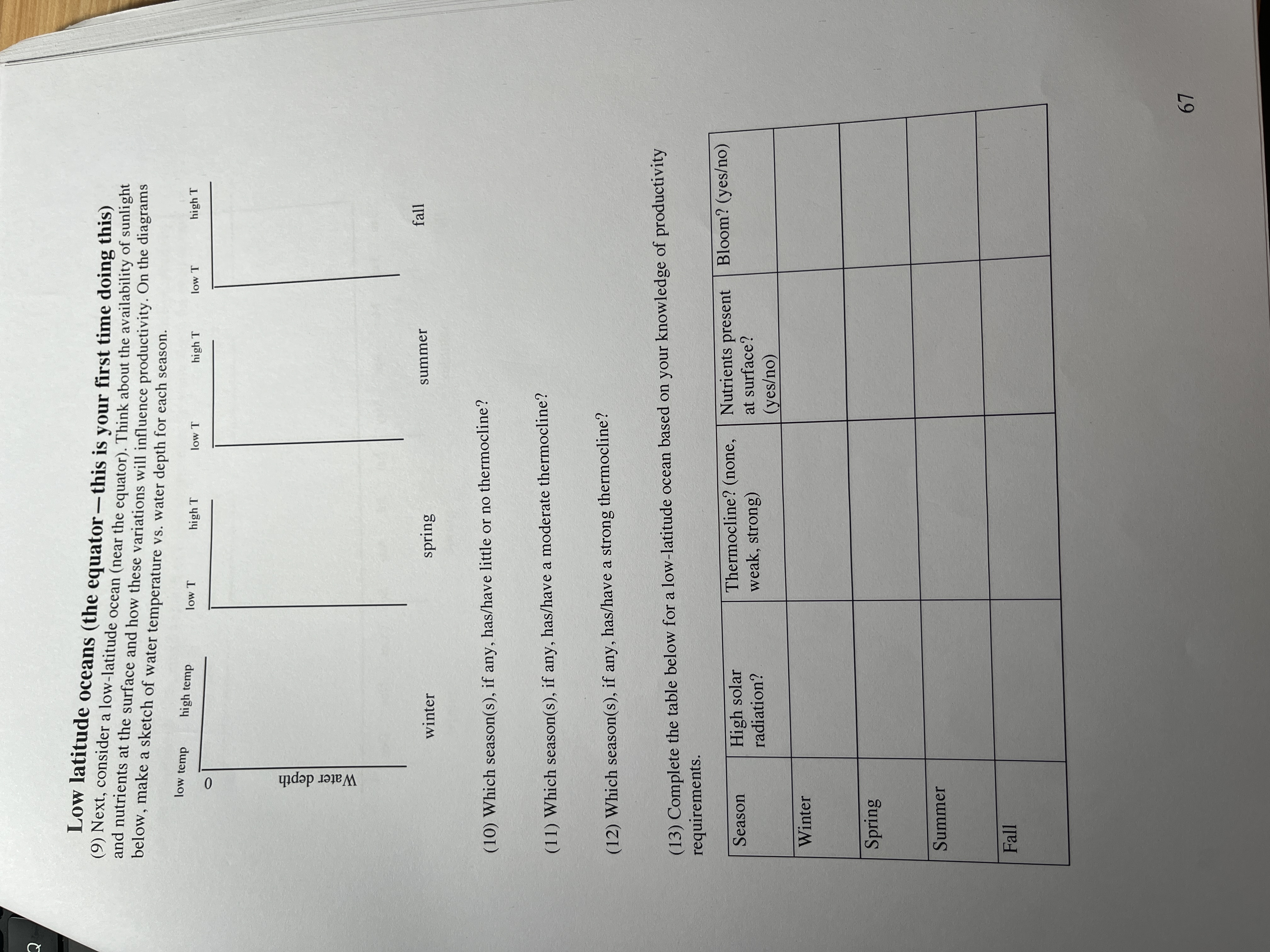 Please help me answer these question and sketch the | Chegg.com