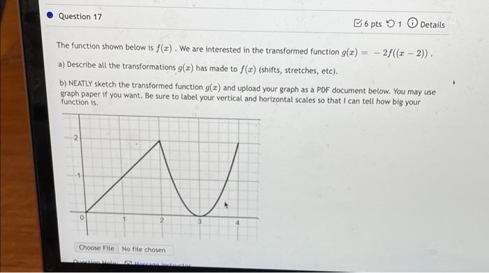 Solved Question 17 6 pts 1 Details The function shown below | Chegg.com