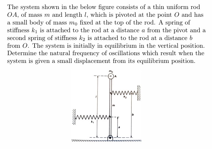 Solved The system shown in the below figure consists of a | Chegg.com