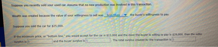 Solved Suppose you recently sold your used car. Assume that | Chegg.com