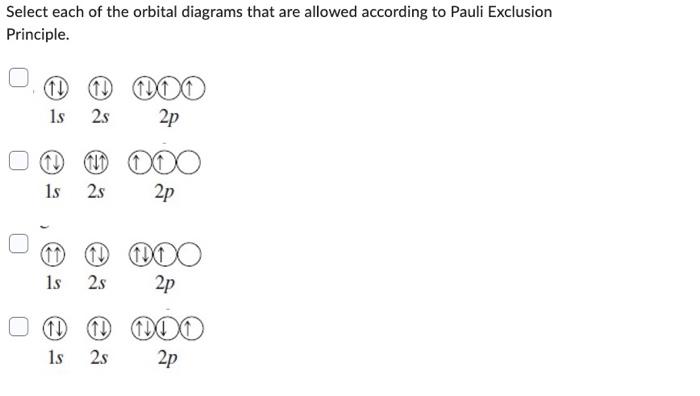 Solved Select all of the electron configurations that are | Chegg.com