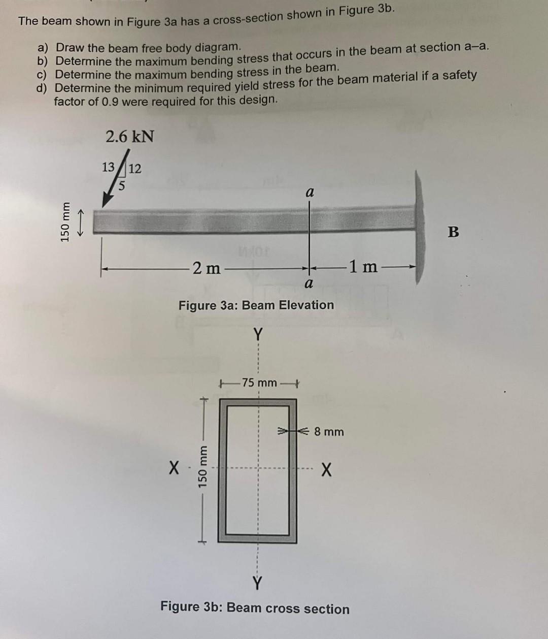 Solved The beam shown in Figure 3a has a cross-section shown | Chegg.com