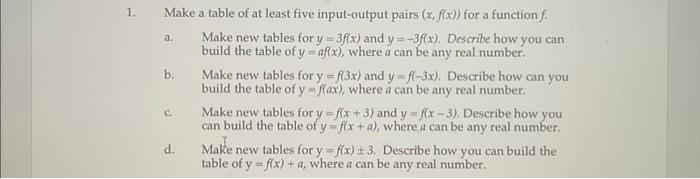 Solved 1. Make a table of at least five input-output pairs | Chegg.com