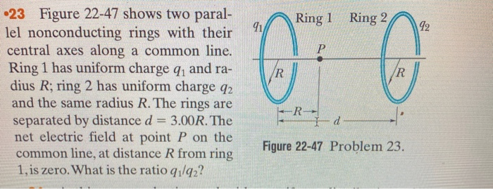 Solved Ring 1 Ring 2 91 92 P. 23 Figure 22-47 shows two | Chegg.com