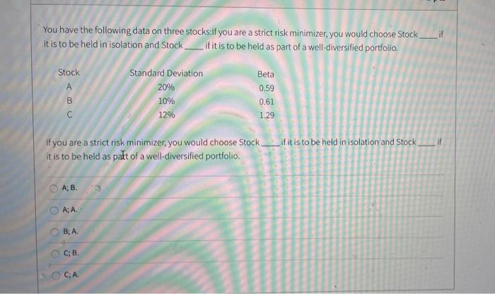 Solved You have the following data on three stocks:If you | Chegg.com