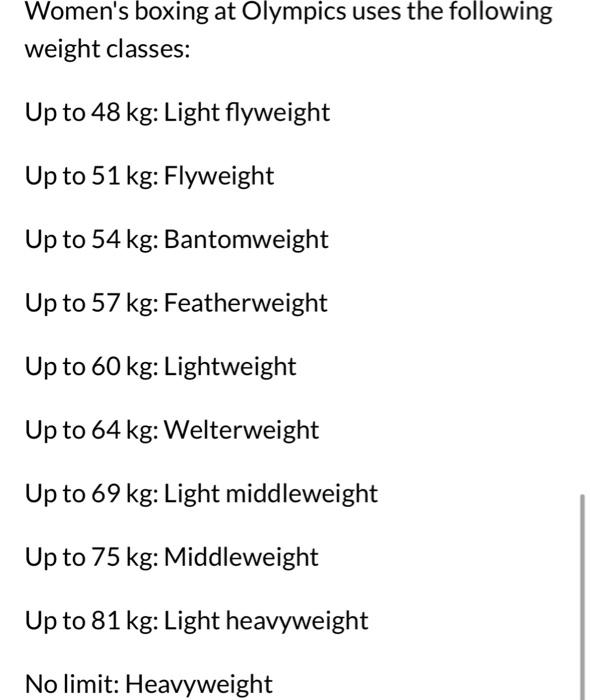 51 kgs in outlet pounds