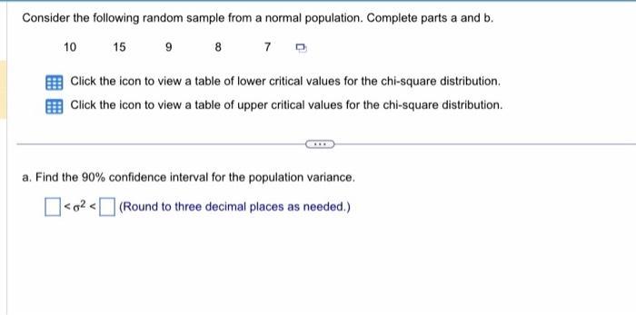 Solved Consider the following random sample from a normal | Chegg.com