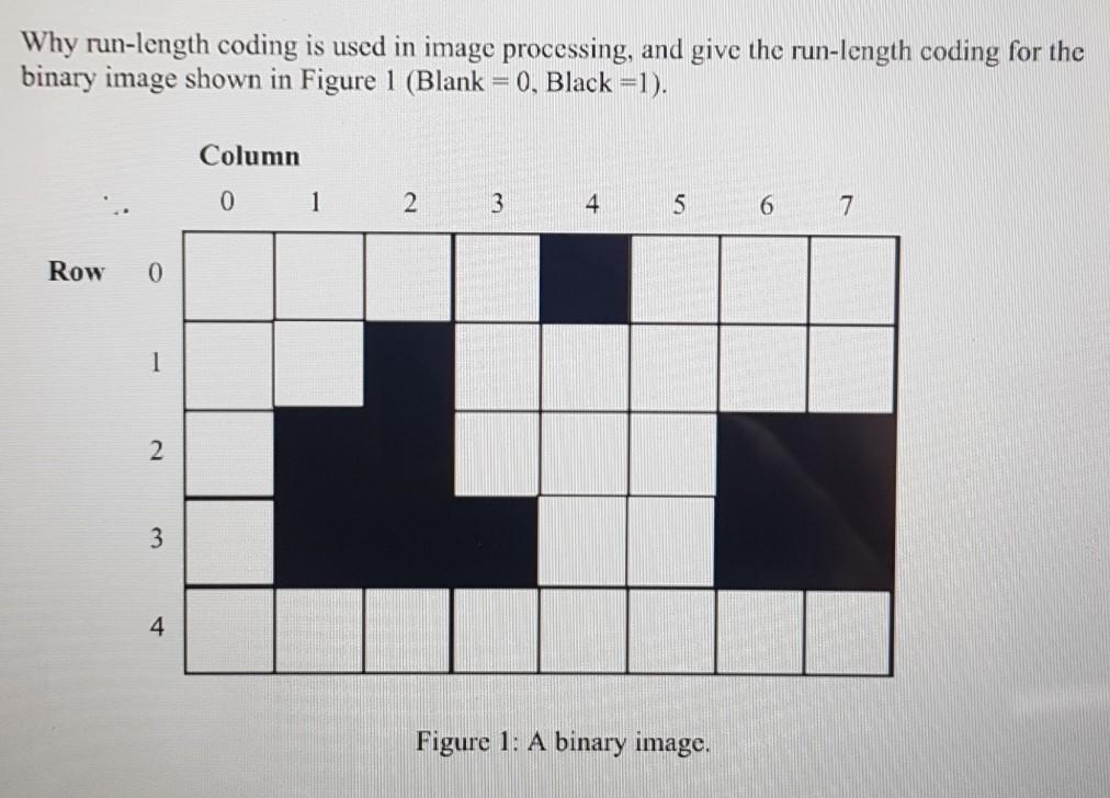 Solved Why run-length coding is used in image processing, | Chegg.com