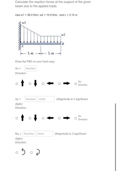 Solved Calculate The Reaction Forces At The Support Of The | Chegg.com