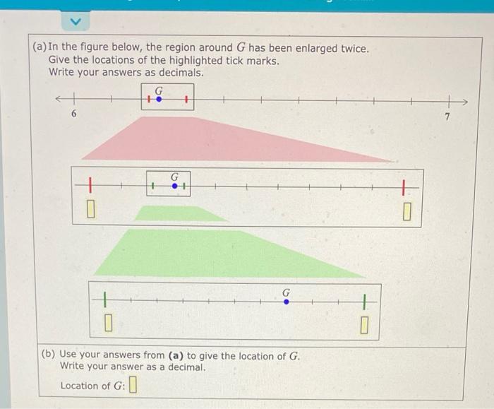 Solved The point G is shown on the decimal number line | Chegg.com