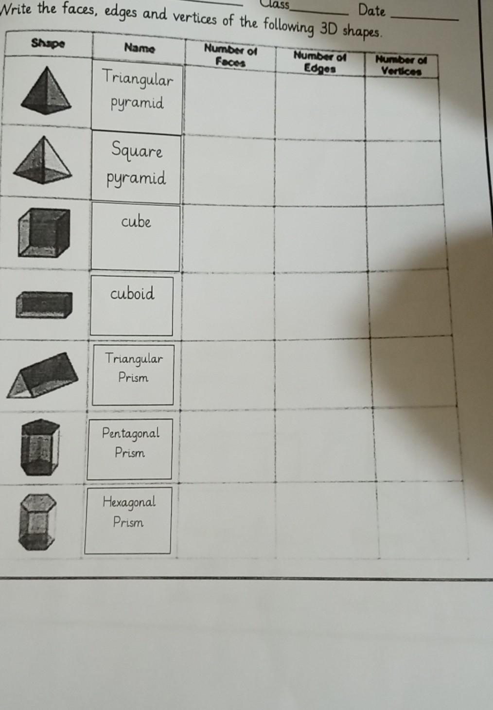 Understanding 3D Shapes: Faces, Edges, and Vertices