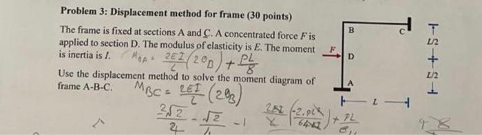 Solved Problem 3: Displacement method for frame ( 30 points) | Chegg.com