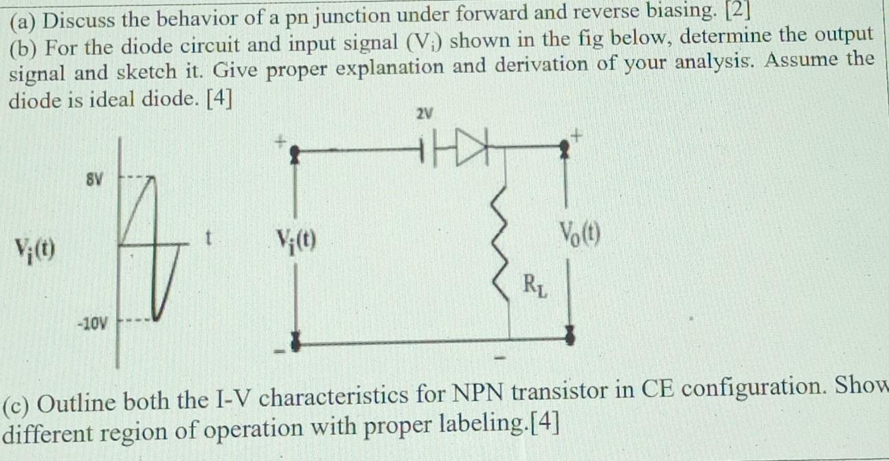 Solved (a) Discuss the behavior of a pn junction under | Chegg.com