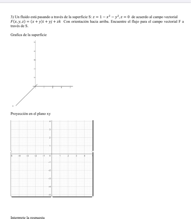 Solved 3 A Fluid Is Passing Through The Surface S Z 1 X Chegg Com