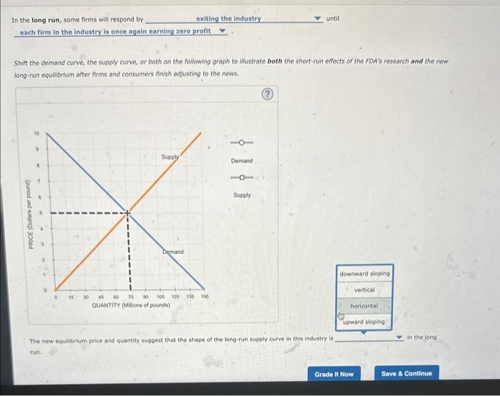 Solved 8. Shortrun and longrun effects of a shift in