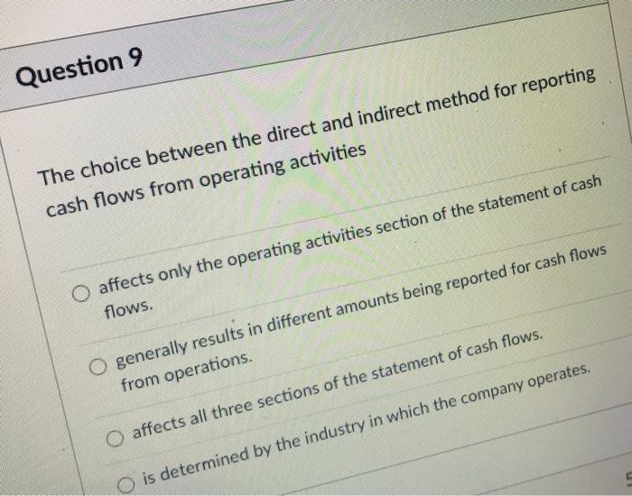 Solved Question 9 The choice between the direct and indirect | Chegg.com