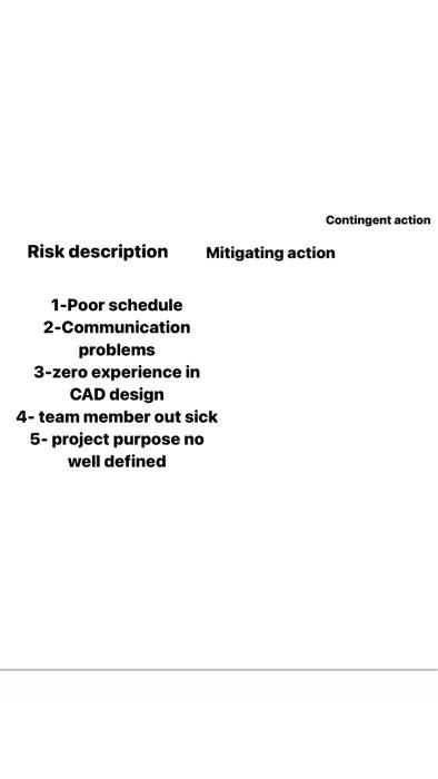 Solved Can you please complete the Mitigation action( action | Chegg.com
