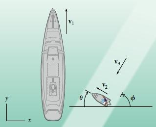 Solved From Part A: A cruise ship is traveling at a speed of | Chegg.com