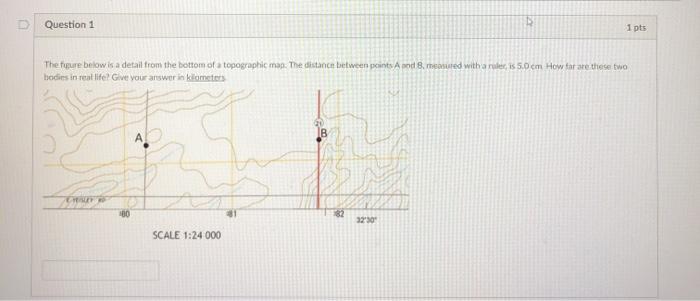 Solved Question 1 1 pts The figure below is a detail from | Chegg.com