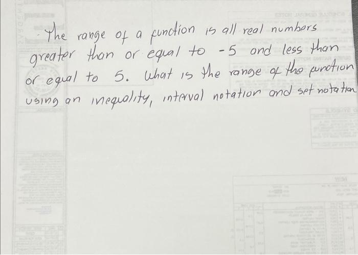 Solved The range of a function is all real numbers greater | Chegg.com