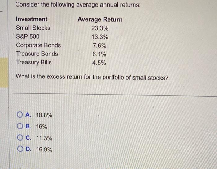 Solved Consider the following average annual returns: What | Chegg.com
