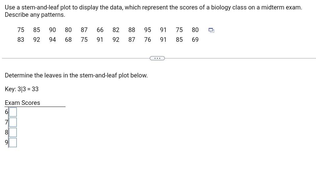 Solved Use a stem-and-leaf plot to display the data, which | Chegg.com