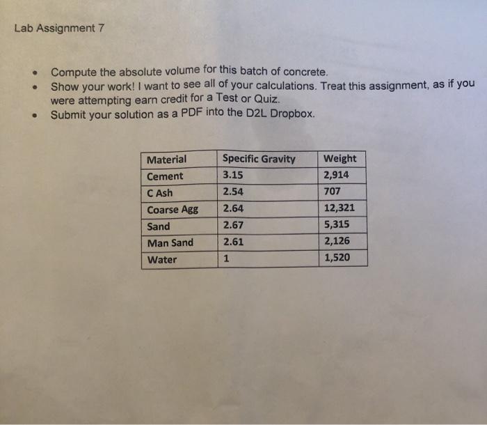 Solved Lab Assignment 7 Compute the absolute volume for this | Chegg.com