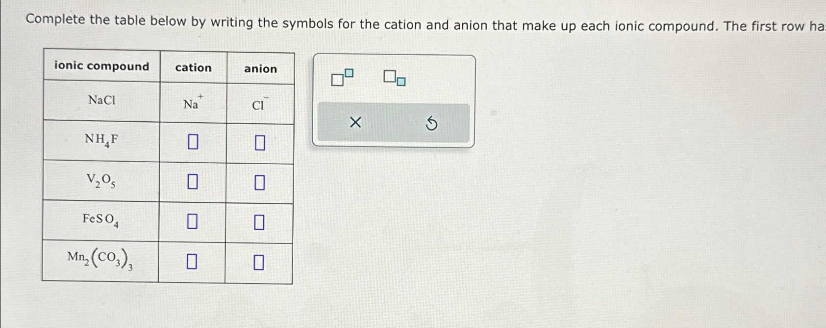 Solved Complete The Table Below By Writing The Symbols For