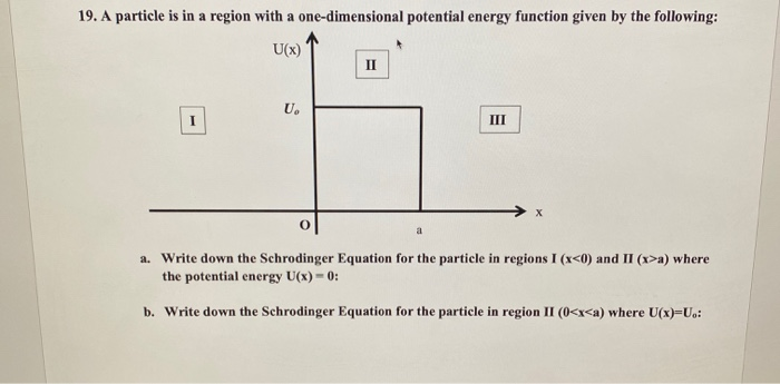 Solved 19. A particle is in a region with a one-dimensional | Chegg.com