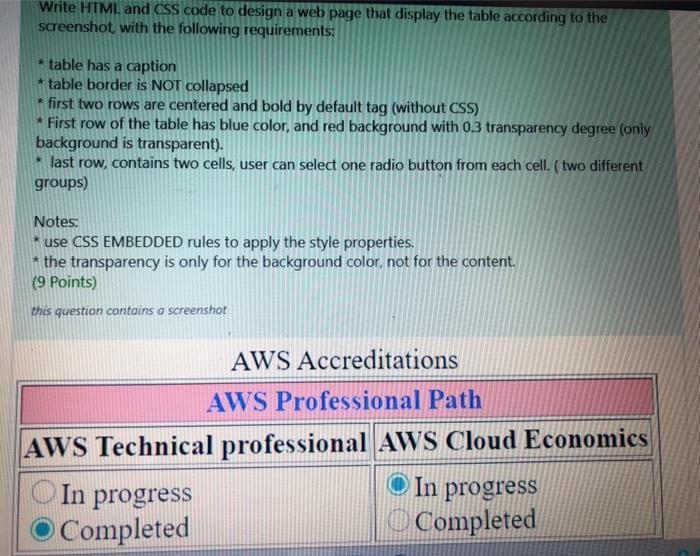Solved Write HTML and CSS code to design a web page that | Chegg.com