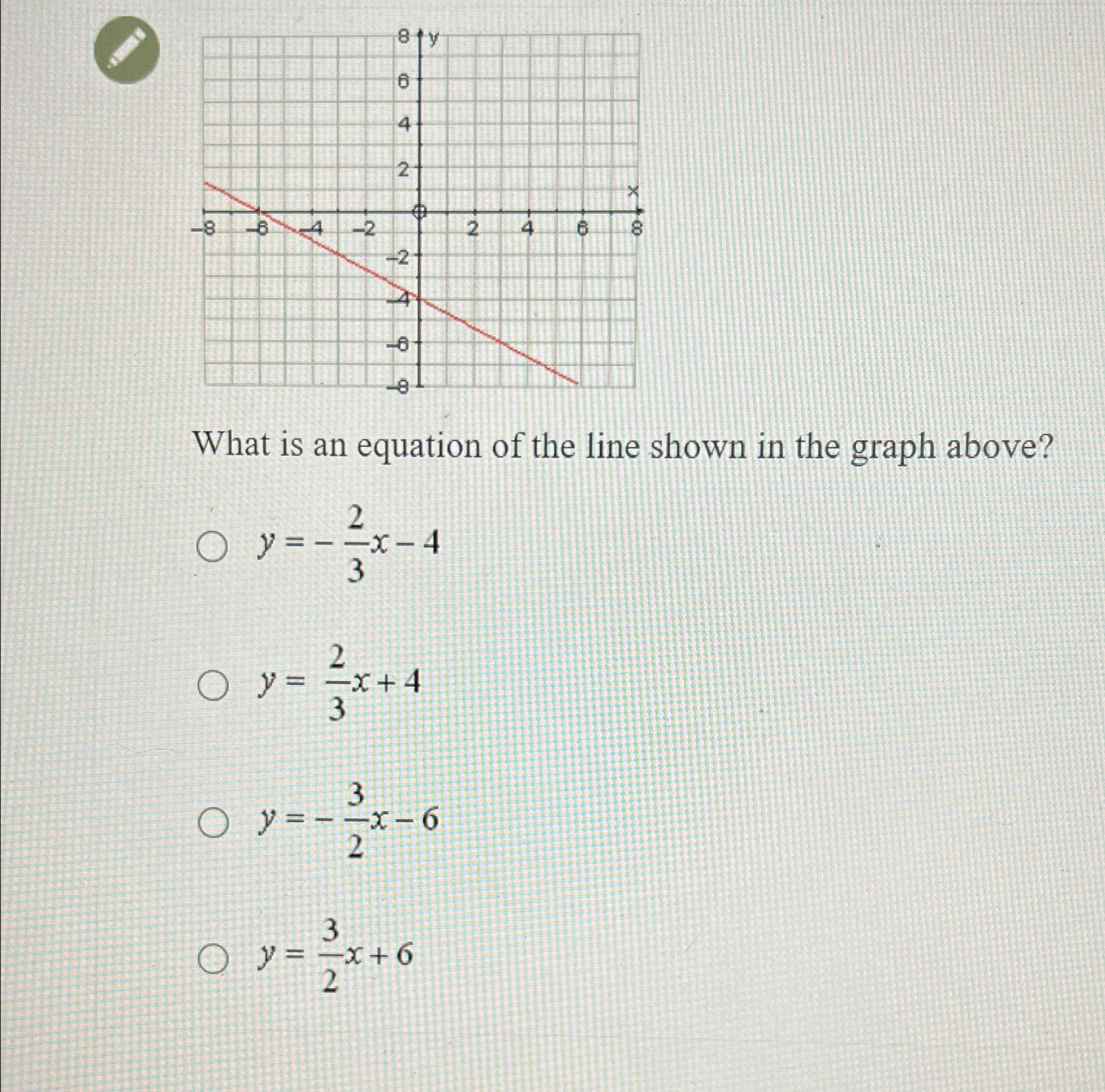 solved-what-is-an-equation-of-the-line-shown-in-the-graph-chegg