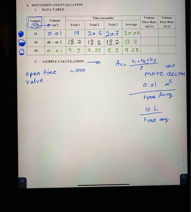Solved Experiment 1: Flow Rate 1. OBJECTIVE • To measure | Chegg.com