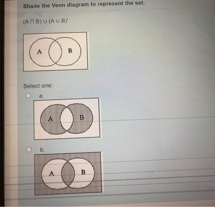 Solved Shade the Venn diagram to represent the set. (ANB) U | Chegg.com