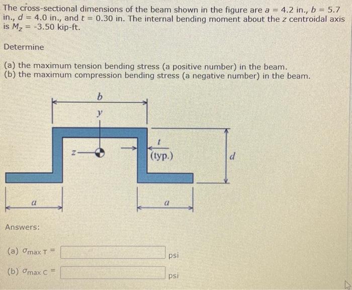 Solved The crosssectional dimensions of the beam shown in